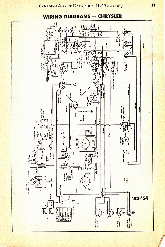 n_1955 Canadian Service Data Book051.jpg